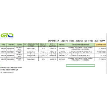 Importar amostra de dados no código 29173600 PTA